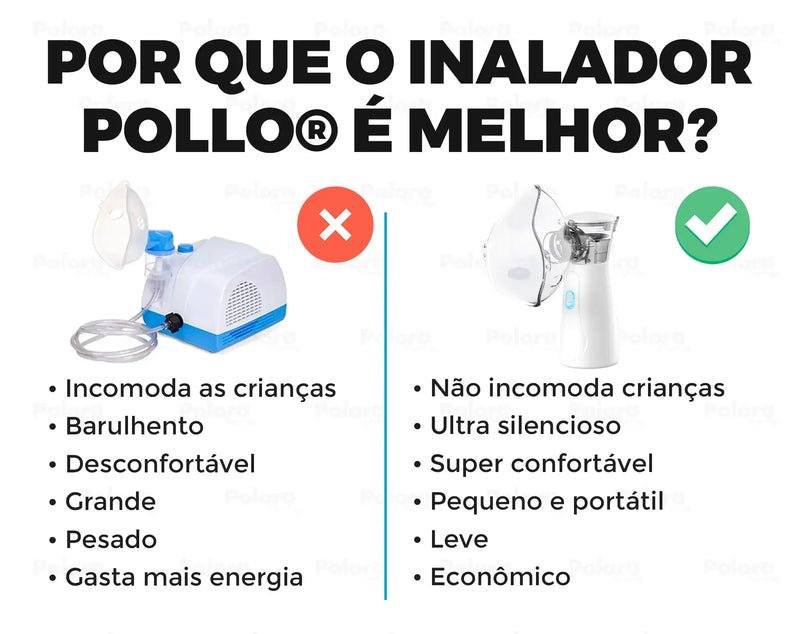 Inalador Nebulizador Pollo - Modo Oscilatório e Ultrassônico (LEVE 2 E ECONOMIZE)